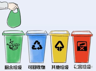 少林小龙武校邀请专业讲师开展“垃圾分类”环保主题讲座