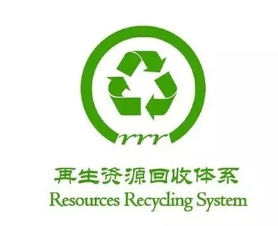我们是帮您在北京办理再生资源回收类的公司,可以经营城市生活垃圾分类回收等业务。